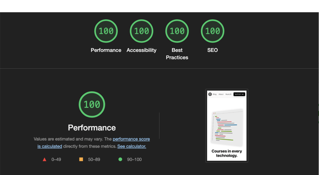 The Happy Programmer's Metrics